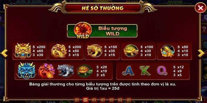 Mức trả thưởng cực hấp dẫn tại Kho Báu Tứ Linh Hitclub