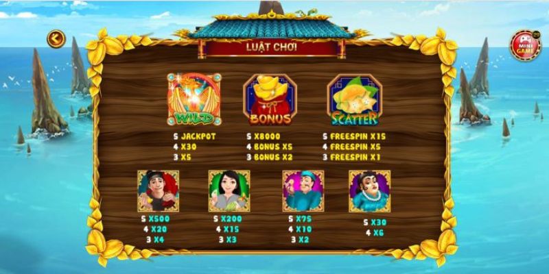 Các vòng chơi trong luật game